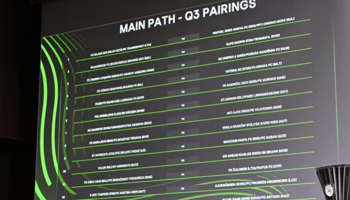 Loting derde kwalificatieronde Conference League 2024/2025