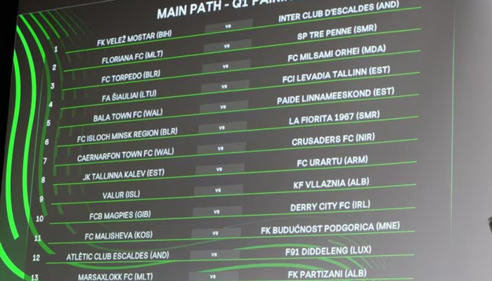 Loting eerste kwalificatieronde Conference League 2024/2025