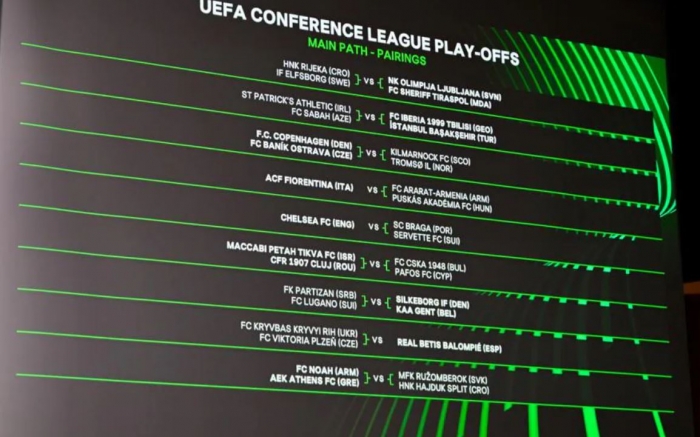 Loting kwalificatie play-offs Conference League 2024/2025