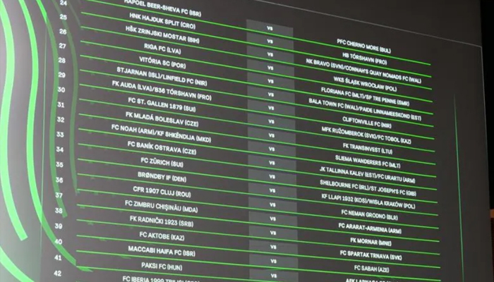 Loting tweede kwalificatieronde Conference League 2024/2025